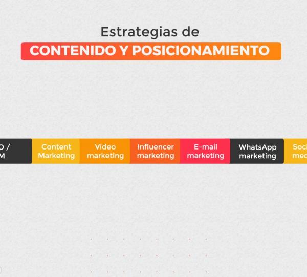 Content Marketing Image