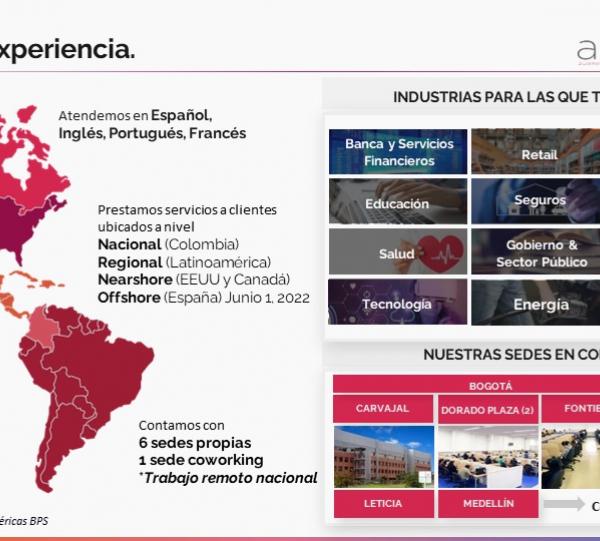 Technical Support and Help Desk Image