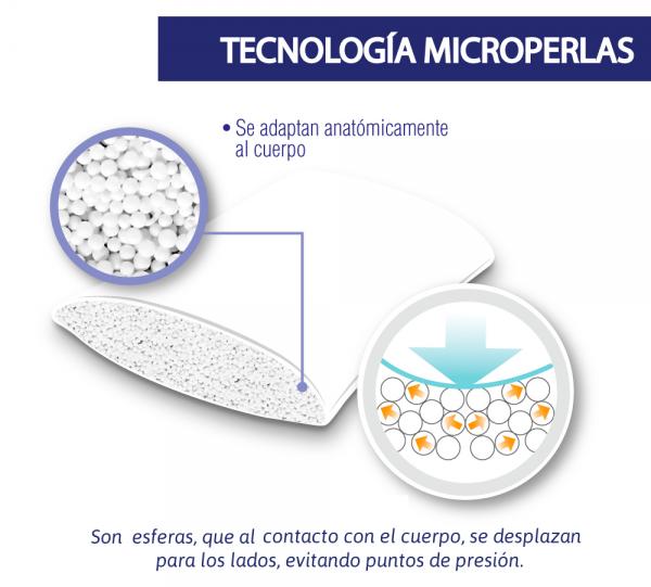 Roll Cushion L Ultrafresh Image