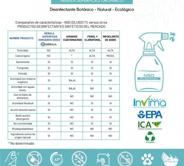 Nebula Organic Surfaces Image