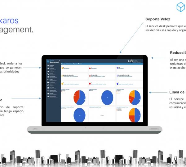 Ikaros Management Image