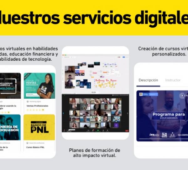 High impact training programs Image