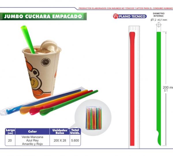 Biodegradable Straws for Industrial and Institutional use Image