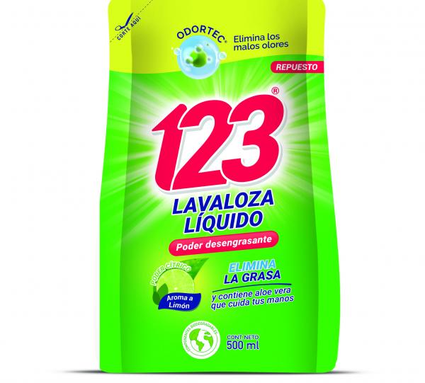 123 Dishwashing  Image