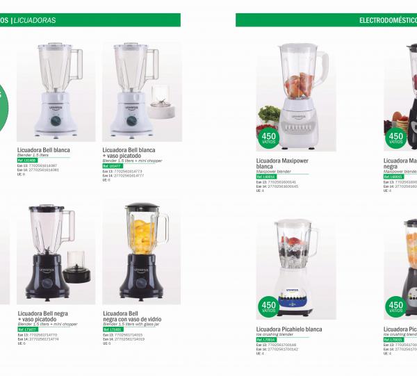 Ultra + Minichopper Blender Image