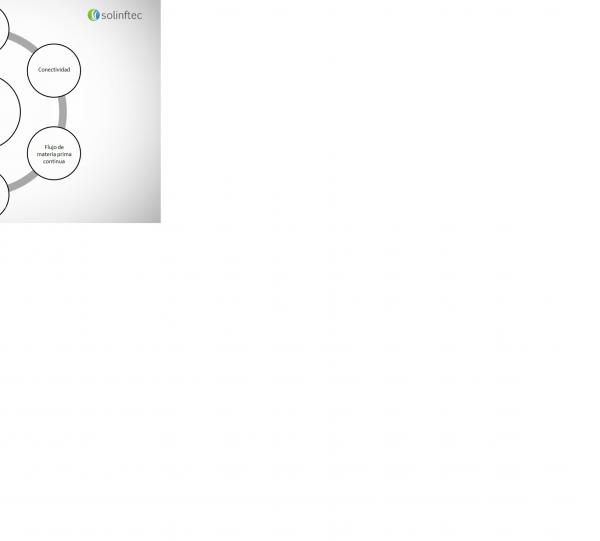 Raw Material Logistics FLOW Image