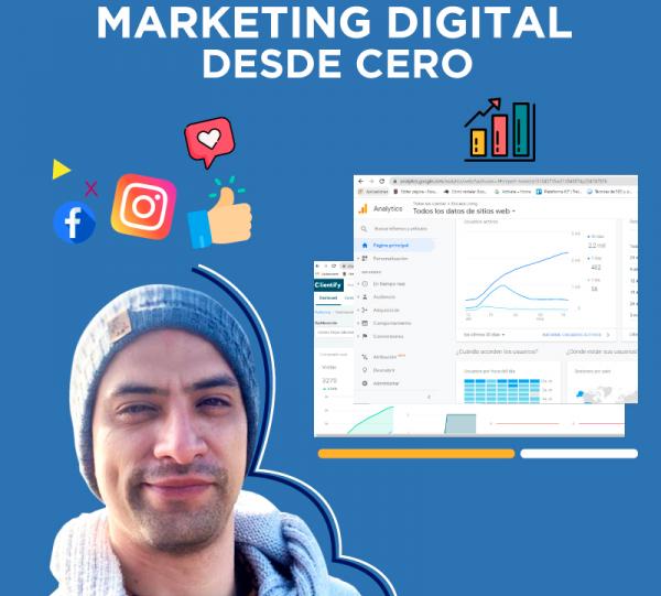 Digital marketing from scratch Image