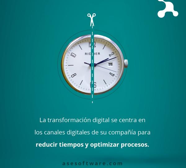 Digital transformation Image