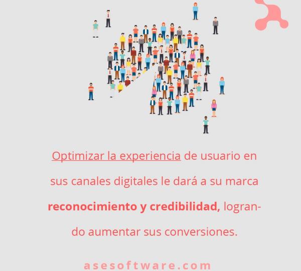 Digital transformation Image