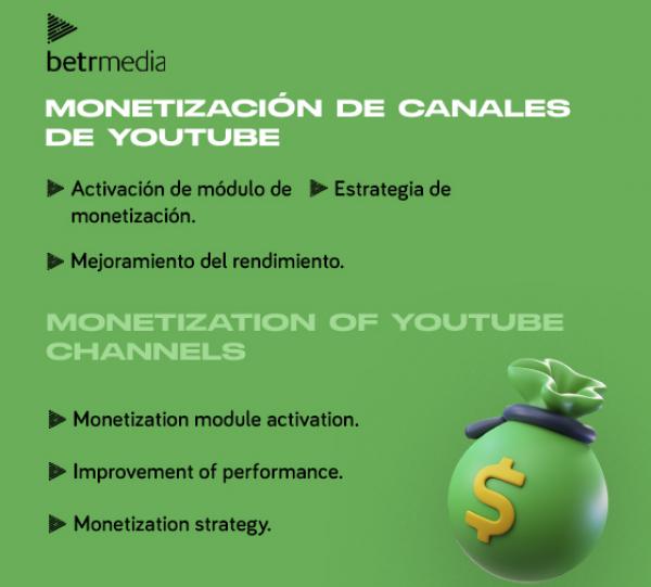 YouTube's Channels Optimization Image