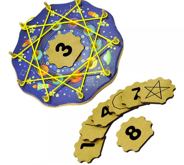 Multiplisystem Image