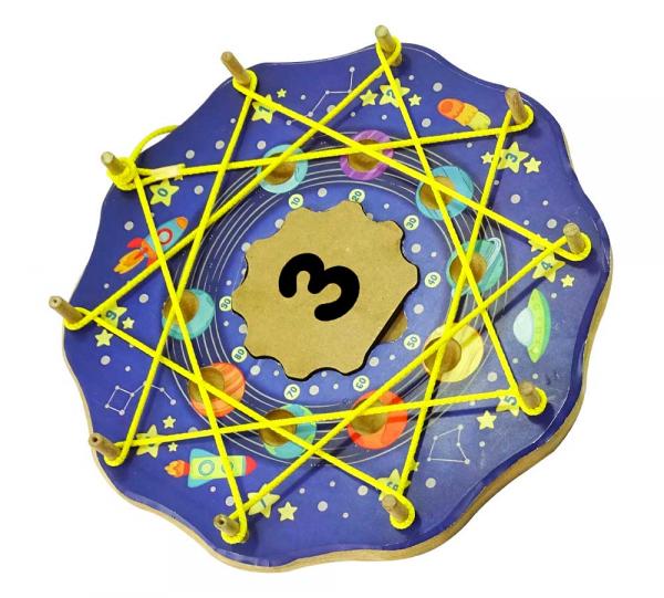 Multiplisystem Image