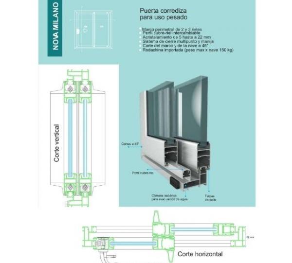 Nova Milano System Image
