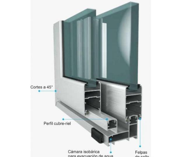 Nova Milano System Image