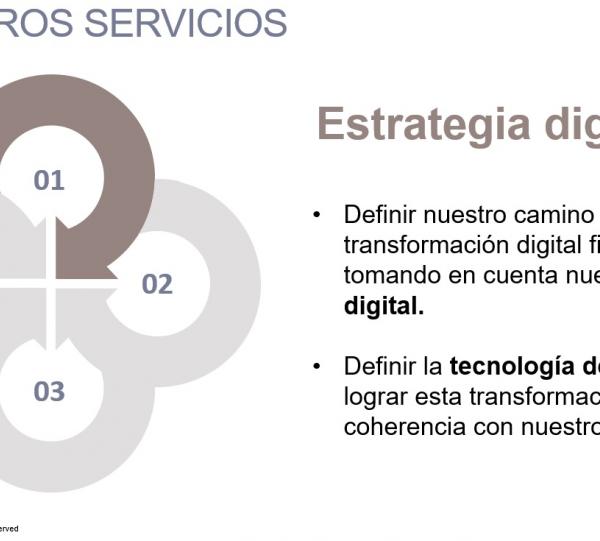 Digital transformation Strategy Image