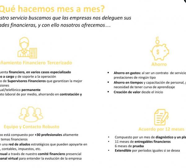 Financial Outsourcing Image