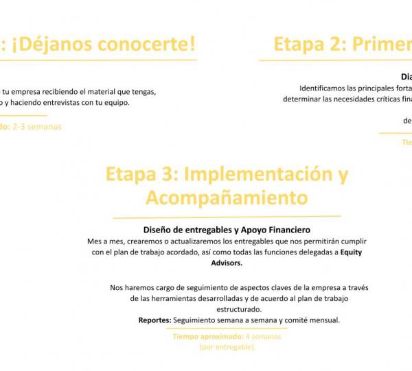 Financial Outsourcing Image