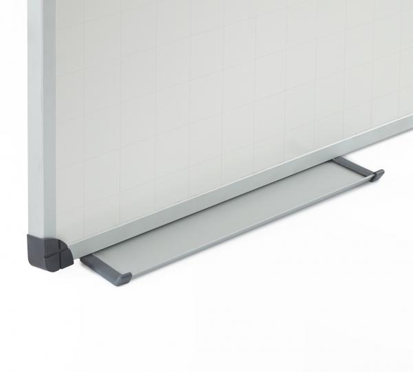 Pillans Dashboard Image