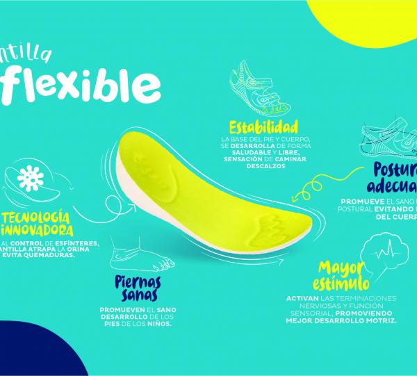 Feels Very Nice Children's Physiological Shoes Image