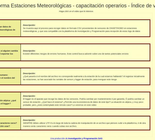 Platform adaptation Image