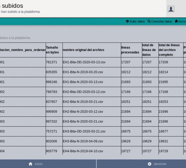 Platform adaptation Image