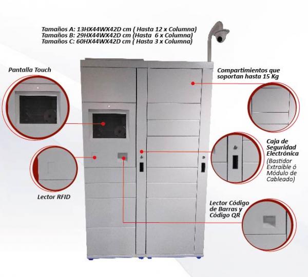 Electronic Locker Image