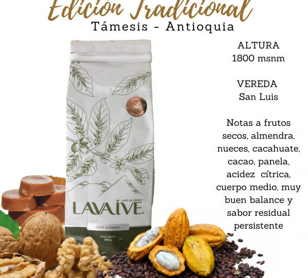 Coffee of origin with special profile. Image