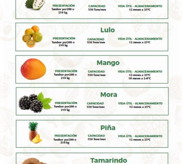 Fruit Pulp Aseptic Image