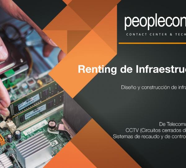 CONTACT CENTER, TECHNOLOGICAL SOLUTIONS AND SOFTWARE DEVELOPMENT, INFRASTRUCTURE RENTING Image