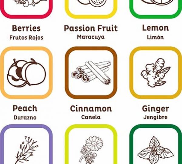 Flavored powdered panela Image