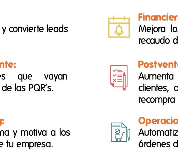 AIO - Omnichannel Digital Communications Image