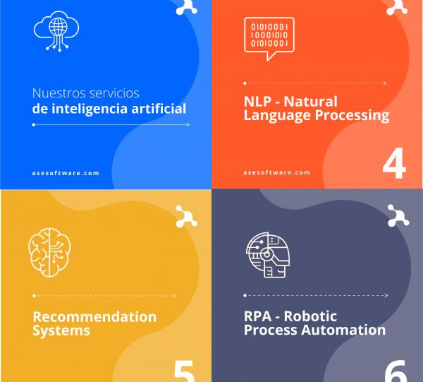 Artificial Intelligence Image