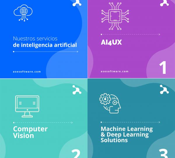 Artificial Intelligence Image