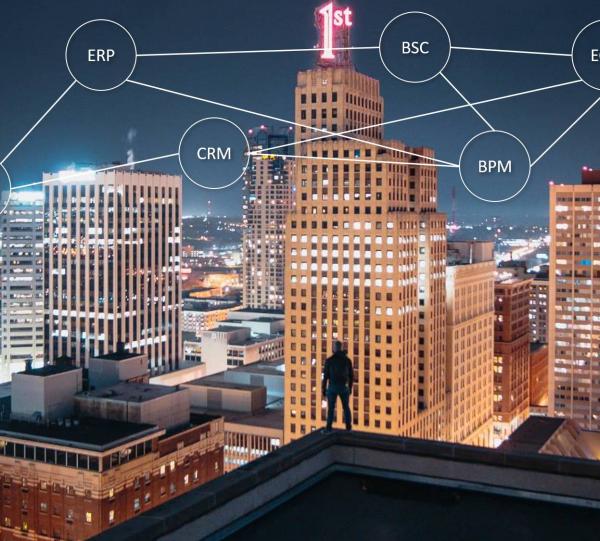 Implementation of Enterprise Information Systems Image