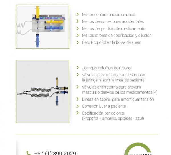 SmartTIVA® Next generation intravenous anesthesia Image