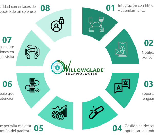 Health Orchestrator: Telemedicine Platform Image