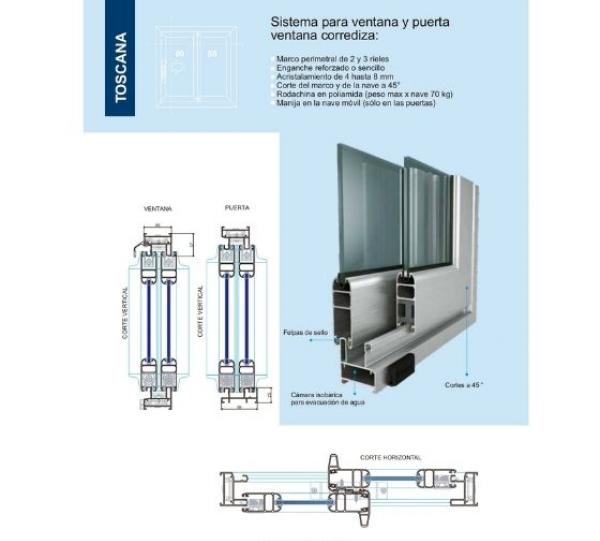 Toscana System Image