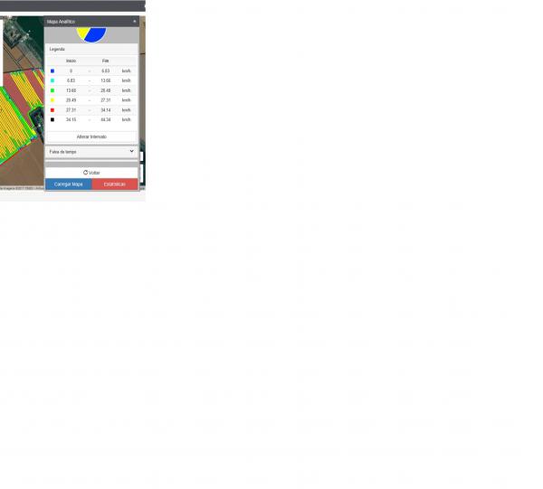 Agricultural Labor Management Image