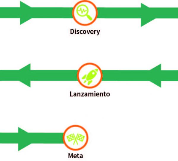 Digital Transformation Consultancy in Healthcare Image
