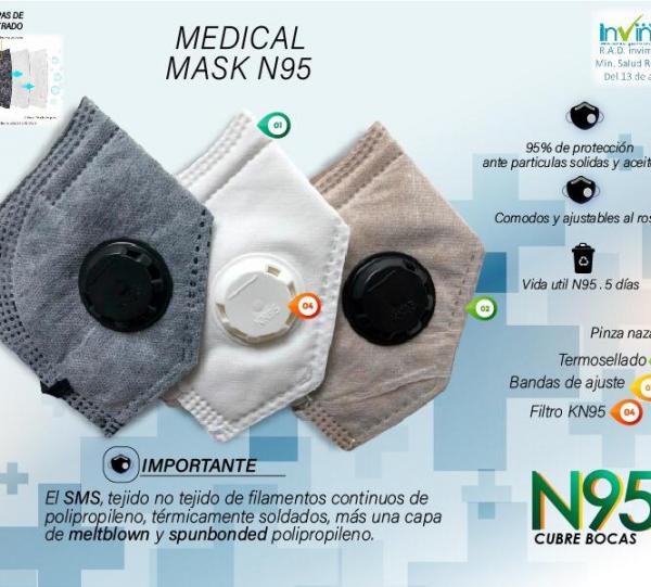 Face mask type N95 5 layers Image