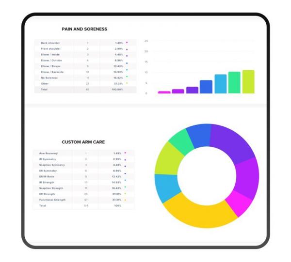 Workflow Automation Image