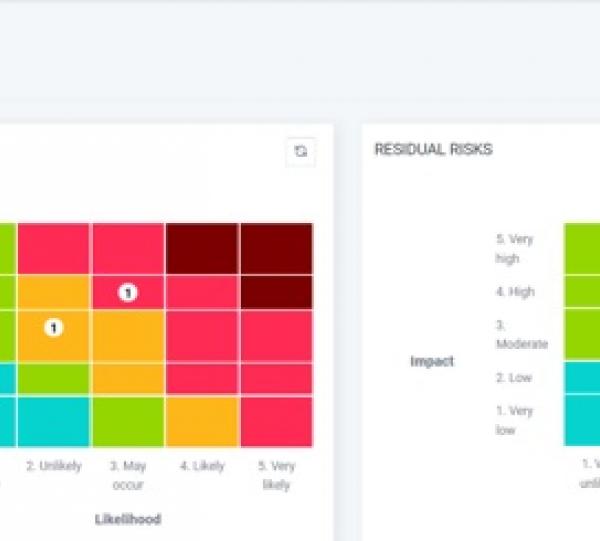 Low code platform for creating web applications Image